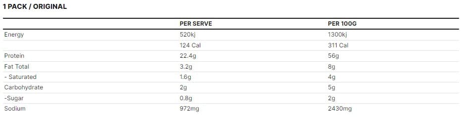 FL Meat Jerky Np